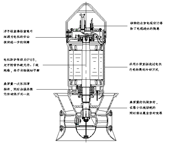  混流泵結(jié)構(gòu)示意圖